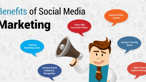 benefits of social media Marketing