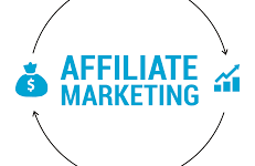 affiliate marketing difficult for beginners